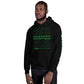 Changes Are Inevitable Hoodie